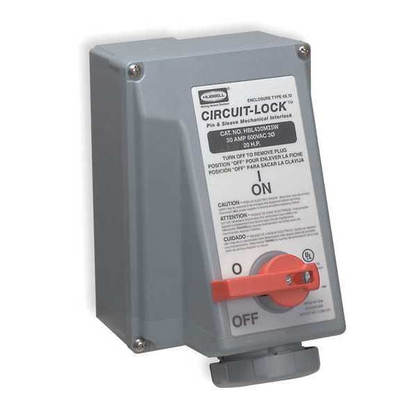Receptacle, Interlock