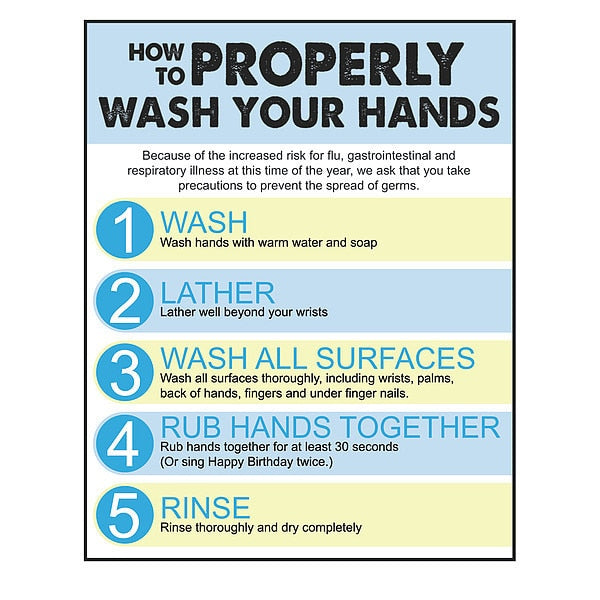 Safety Poster