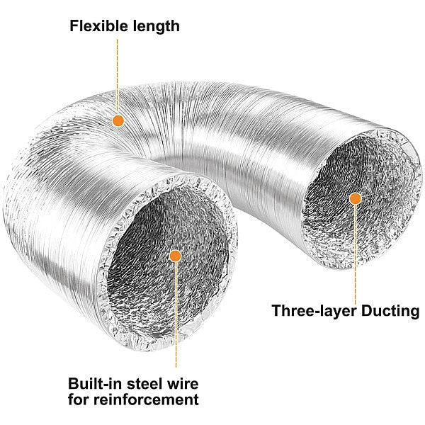Duct Kit, Mylar, 12