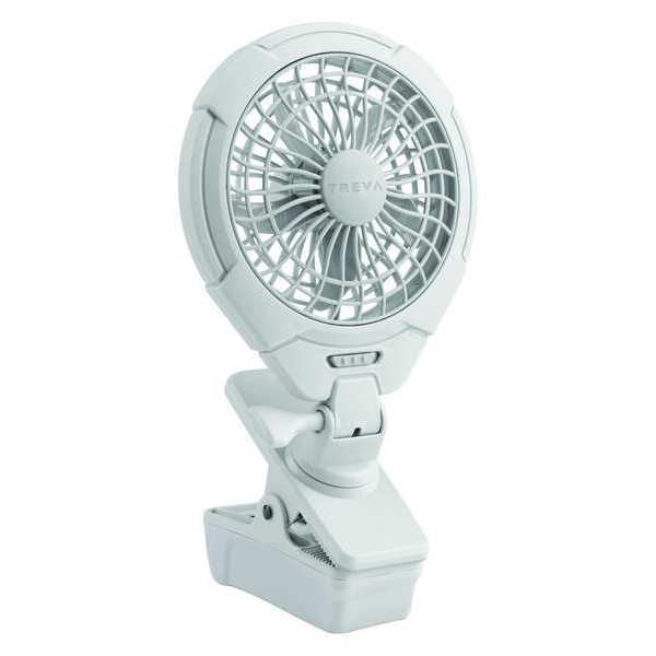 Clip Fan