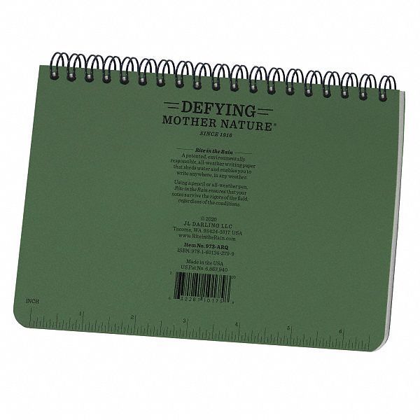 Annual Qualification Databook, 7 in W