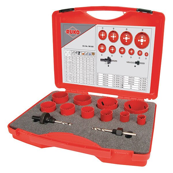 Hole Saw Kit, 1/2