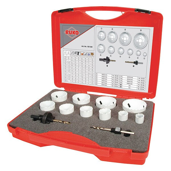 Hole Saw Kit, 1/2