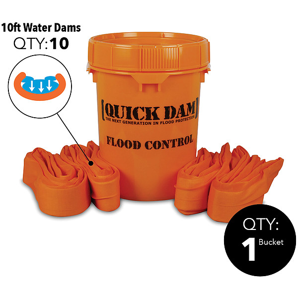 Flood Kit