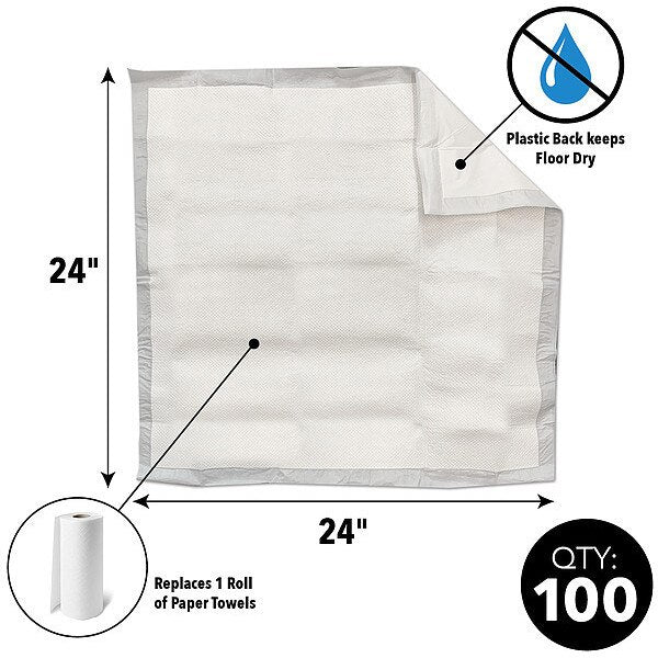 Water Mat, 2 ft L