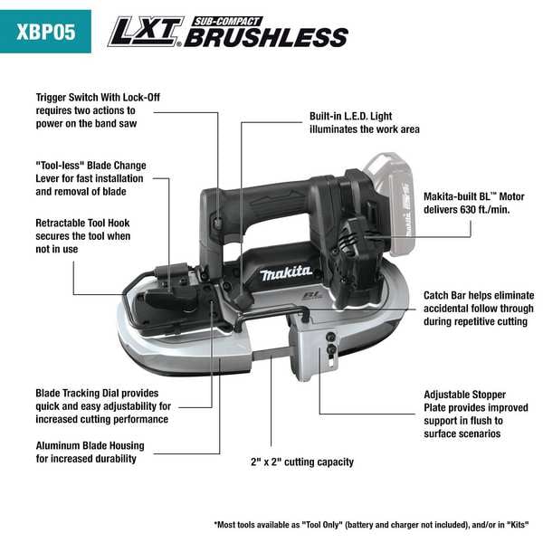 Portable Band Saw, 18V DC, 28 3/4 in Blade Length