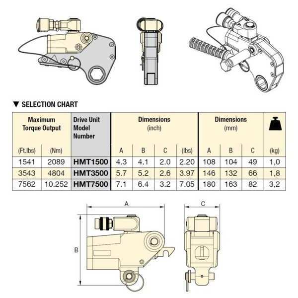 Torque WrenchDrive , MaxTorque 7562 ft-lb