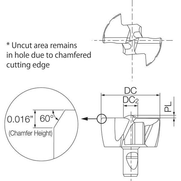 Replaceable Drill Tip, PVD Carbide