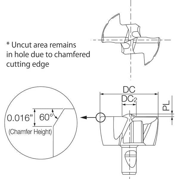 Replaceable Drill Tip, PVD Carbide