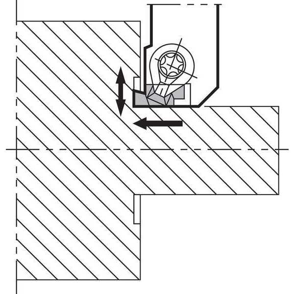 Face Grooving Toolholder