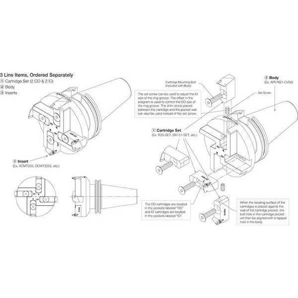 Toolholder, Ring Groover