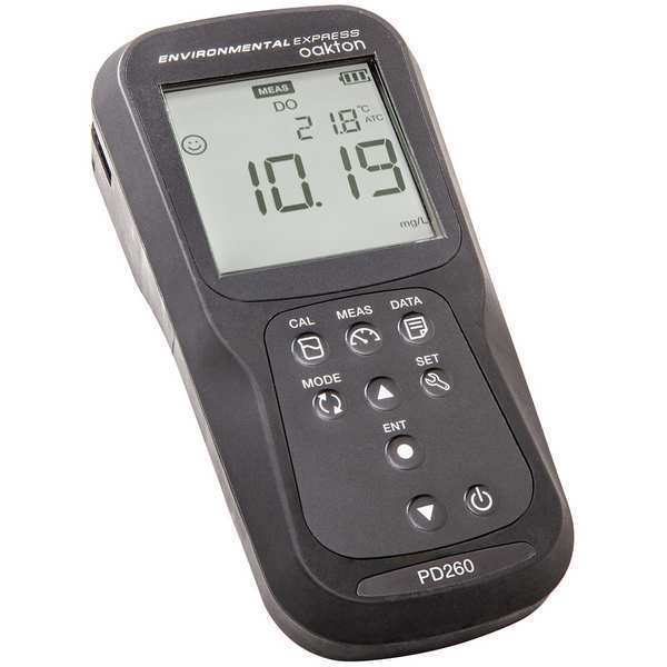 Dual-Channel Meter