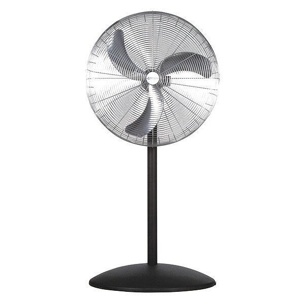 Heavy-Duty Air Circulato, 18