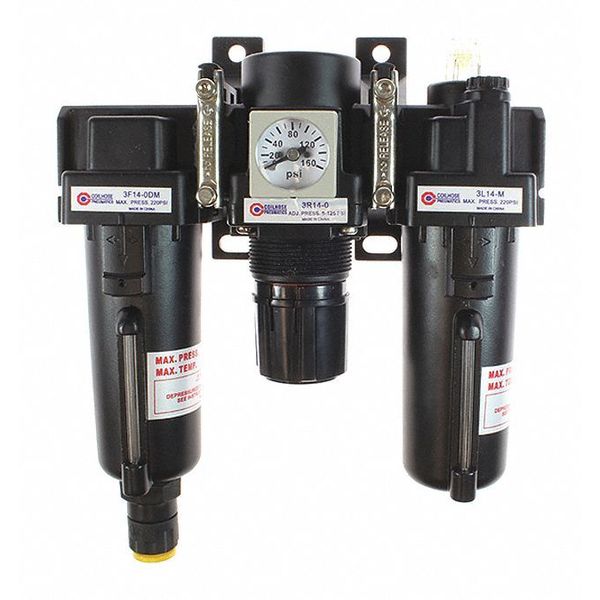 F/R/L Trio HiFlow 1