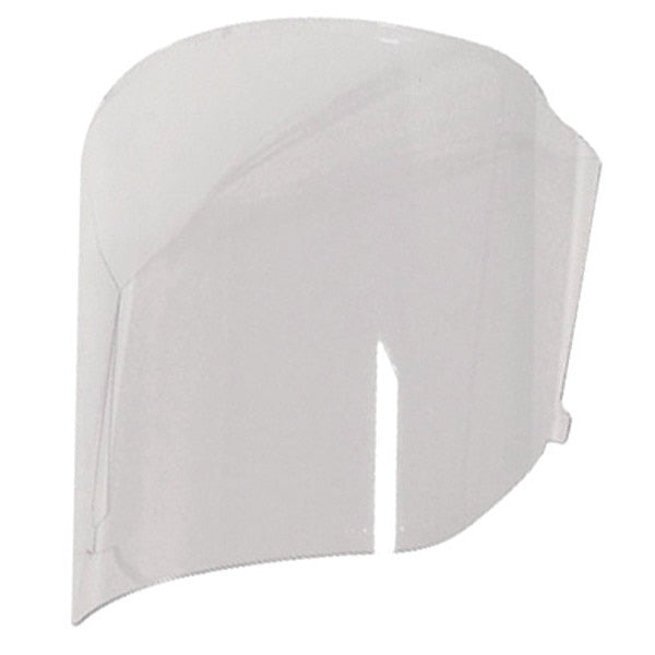 Safety Lens