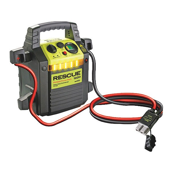 Model 1220 Aero Rescue Pack