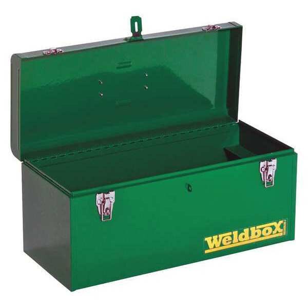 Weldbox, 2008