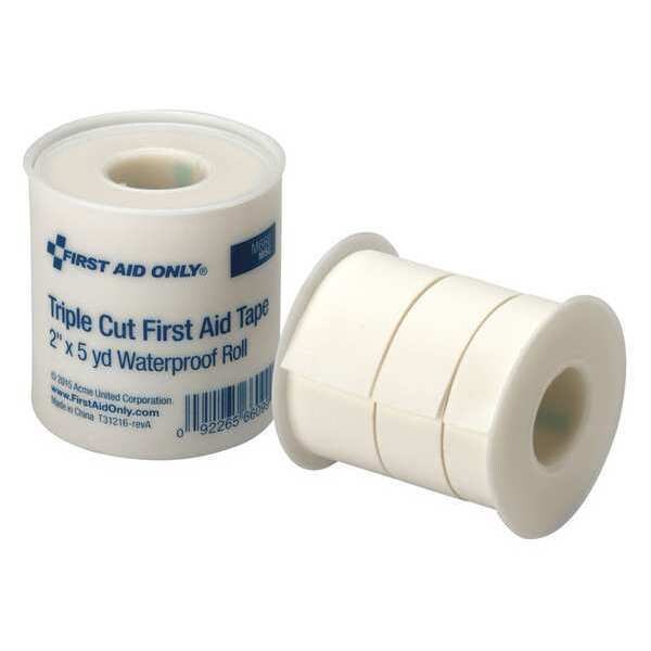 First Aid Kit Refill, 2