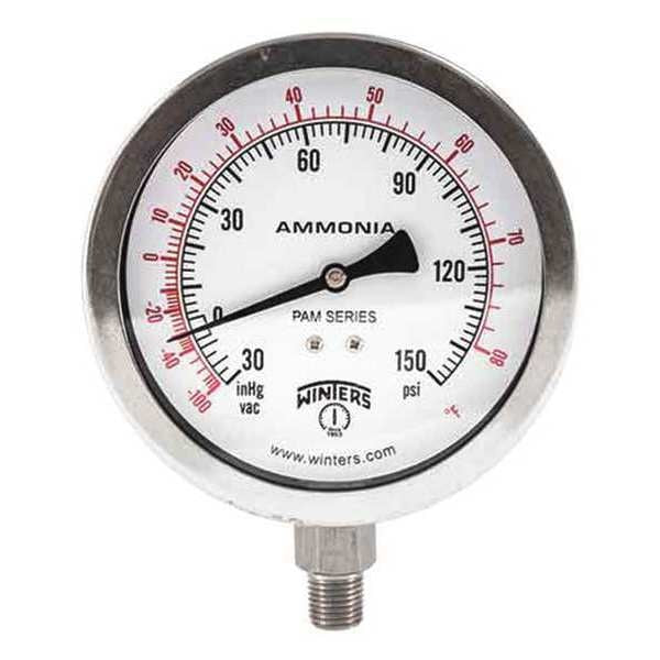 Ammonia Gauge 4