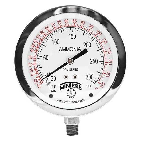 Ammonia Gauge 4