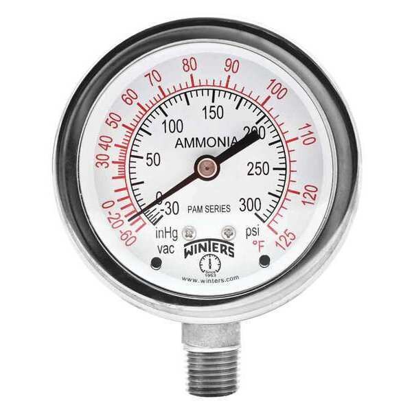 Ammonia Gauge 2.5 1/4