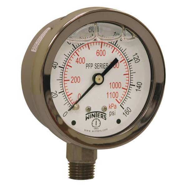 Filled Ss/Ss Gauge2.5