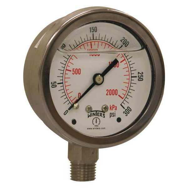 Filled Ss/Ss Gauge2.5