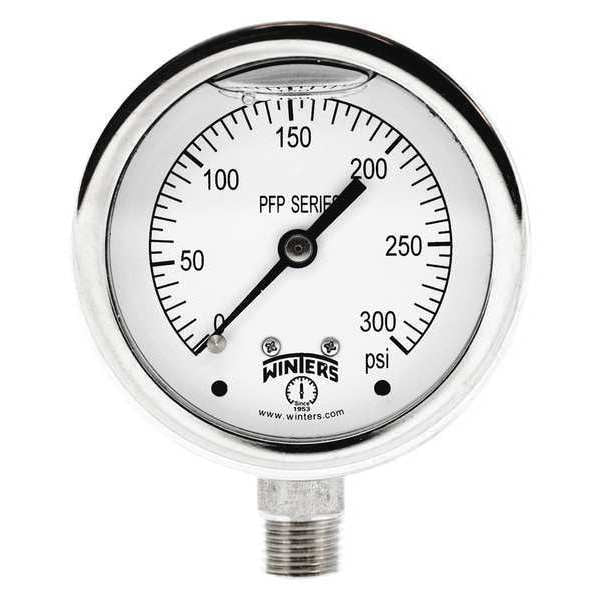 Filled Ss/Ss Gauge 2.5