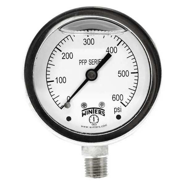 Filled Ss/Ss Gauge 2.5