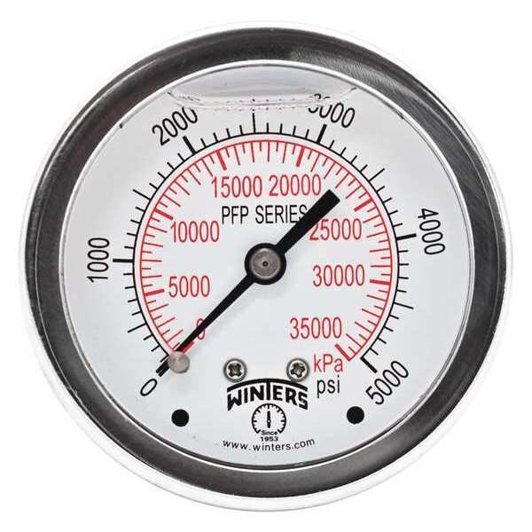 Filled Ss/Ss Gauge2.5 1/4 Cb 5000Psi/Kpa