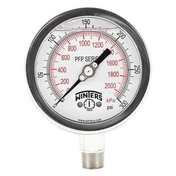Filled Ss/Ss Gauge 4