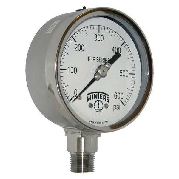 Filled Ss/Ss Gauge 4