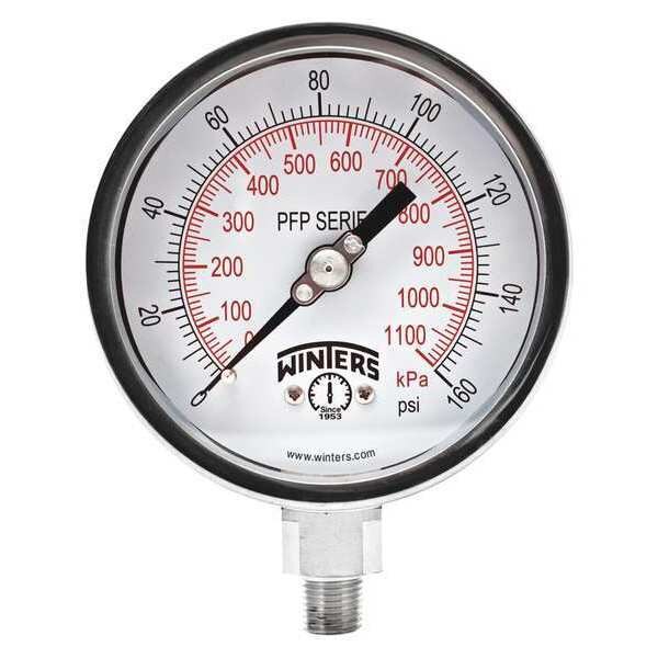 Filled Ss/Ss Gauge 4
