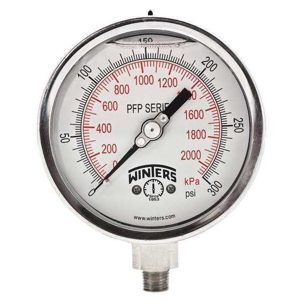 Filled Ss/Ss Gauge 4