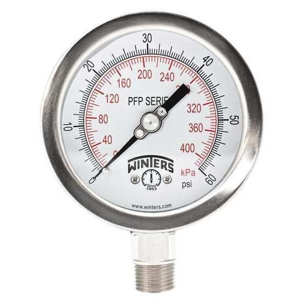 Filled Ss/Ss Gauge 4