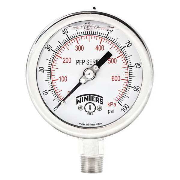 Filled Ss/Ss Gauge 4