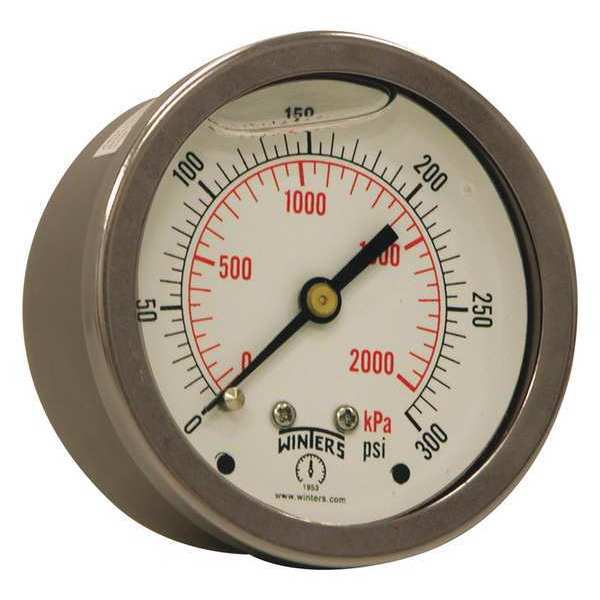 Qual Ss/Br Gauge 2.5