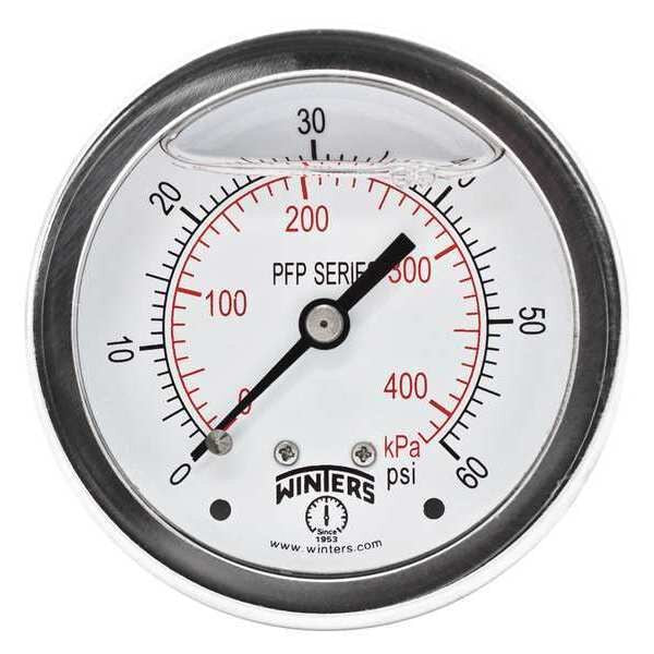 Filled Ss/Ss Gauge2.5 1/4 Cb 60 psi/Kpa
