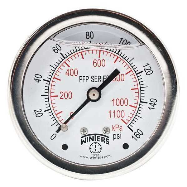 Filled Ss/Ss Gauge2.5 1/4 Cb 160 psi/Kpa