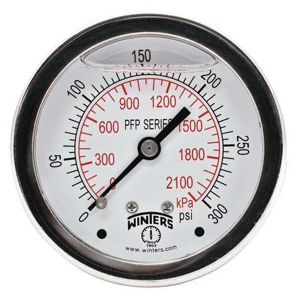 Filled Ss/Ss Gauge2.5 1/4 Cb 300 psi/Kpa