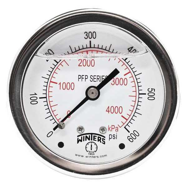 Filled Ss/Ss Gauge2.5 1/4 Cb 600 psi/Kpa