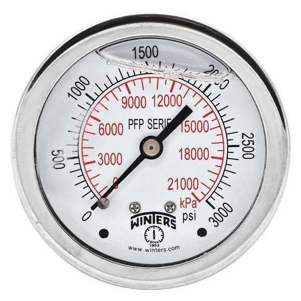 Filled Ss/Ss Gauge2.5 1/4 Cb 3000Psi/Kpa