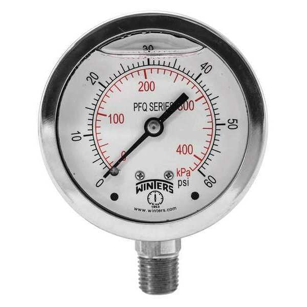 Qual. Ss/Ss Gauge 2.5 1/4 Lm 60 psi/Kpa
