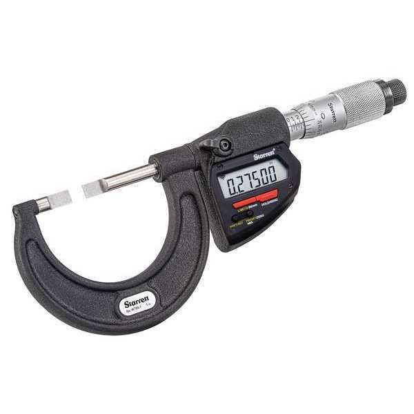 Wireless Digital Blade Micrometer