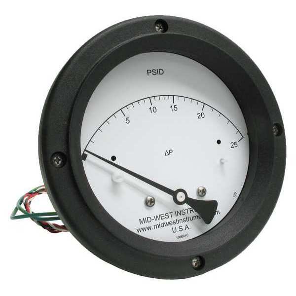 Differential Pressure Gauge and Switch