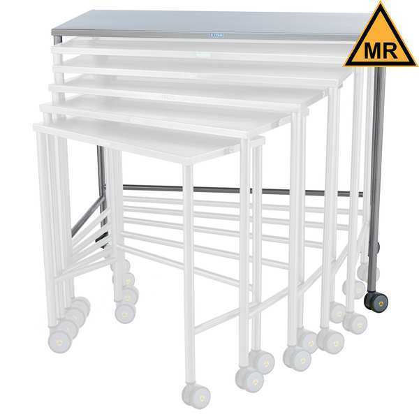 Largest MR Nested Instrument Table