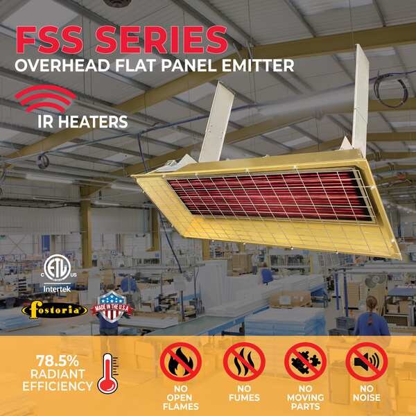 Infrared Overhead Electric Heater, Aluminum, 480 V