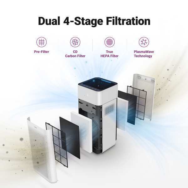 Air Purifier