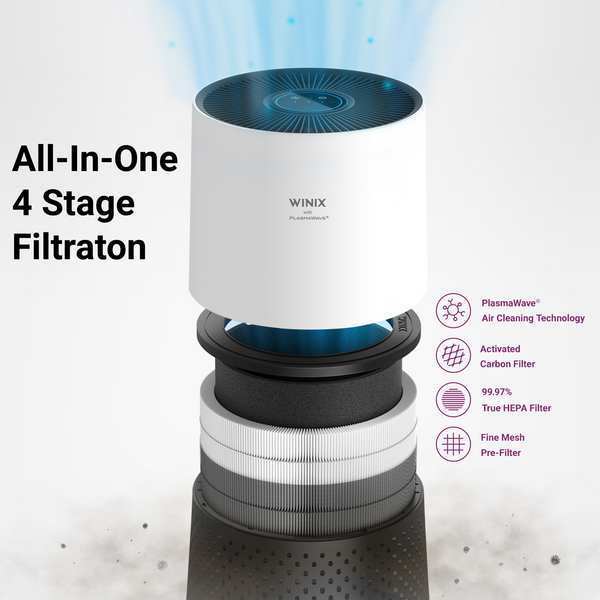 Air Purifier, 14 5/8 x 9 1/2 x 9 1/2in
