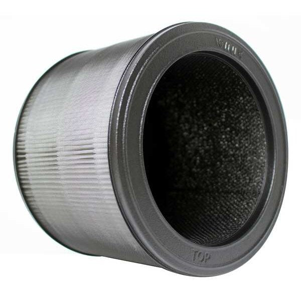Air Purifier Filter Replacement